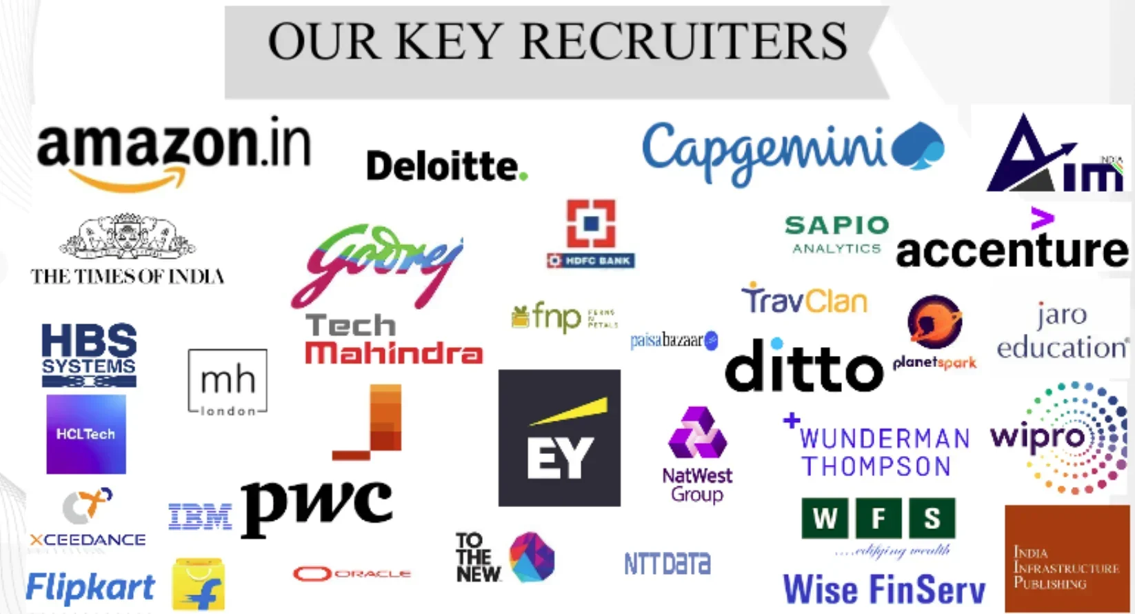 VIPS Top Recruiters
