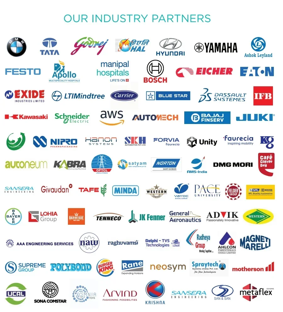 Centurion University Top Recruiters
