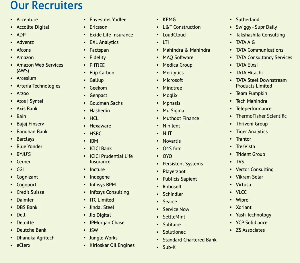XLRI Delhi Top Recruiters