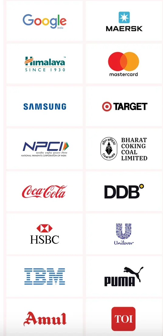 MICA Ahmedabad Top Recruiters
