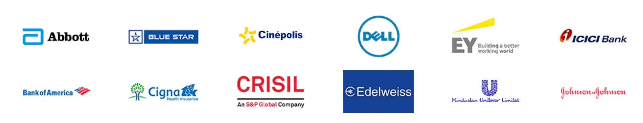 Welingkar Mumbai Top Recruiters