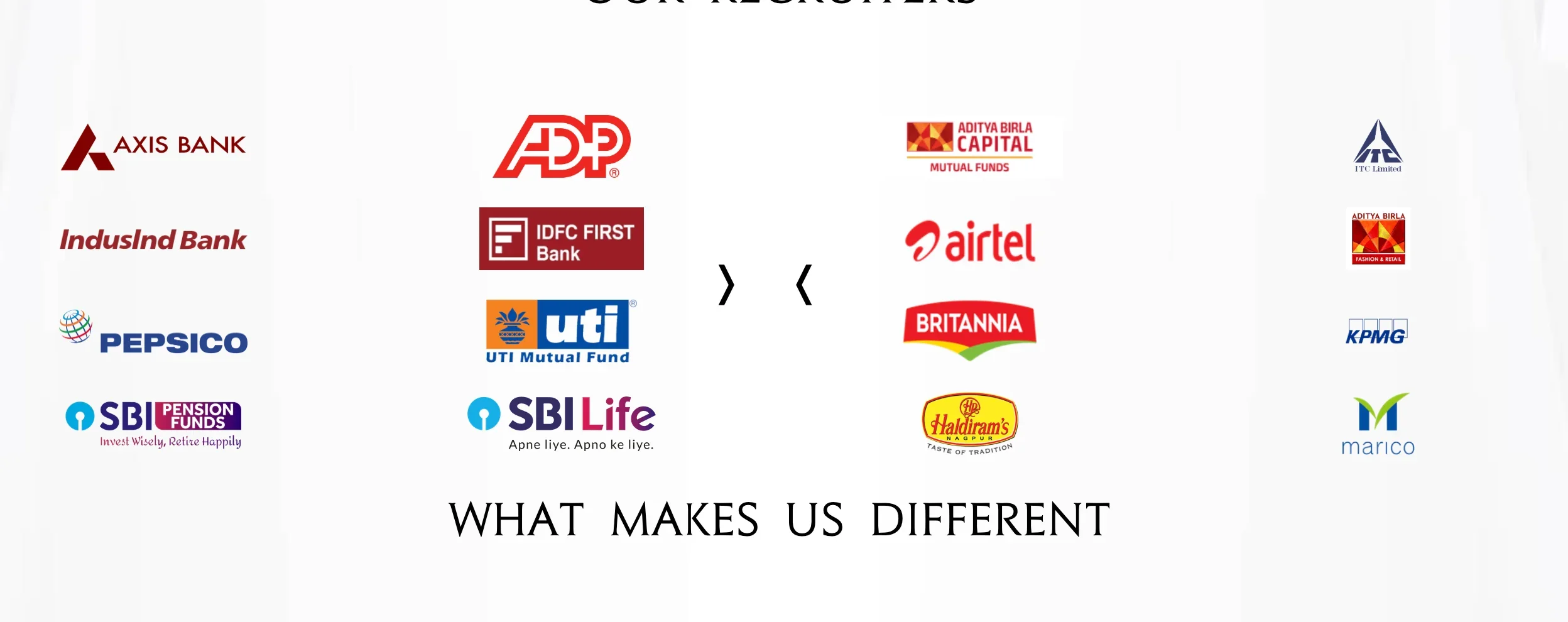 BGU Bhubaneswar Top Recruiters