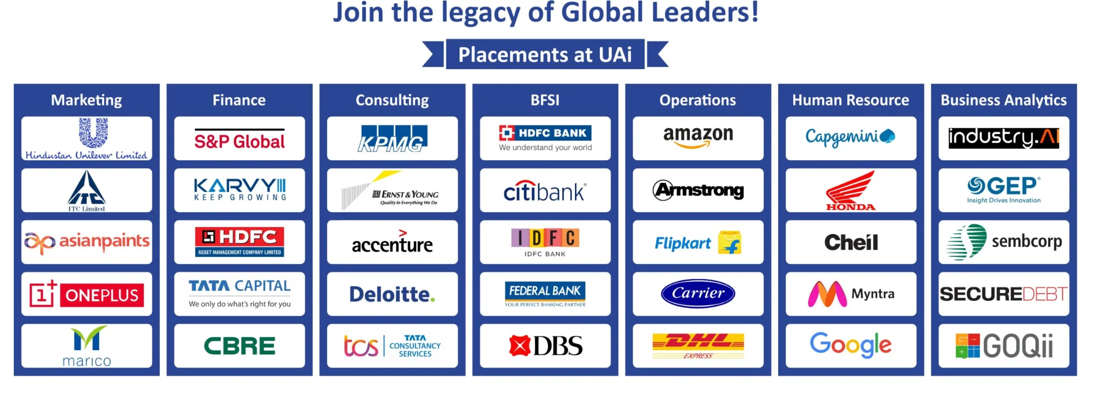 UBS Mumbai Top Recruiters