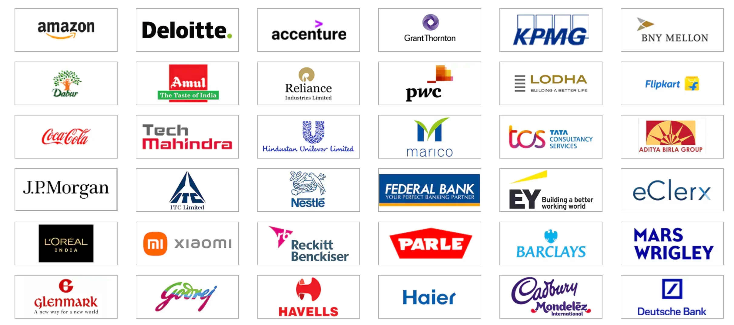 PIBM Pune Top Recruiters