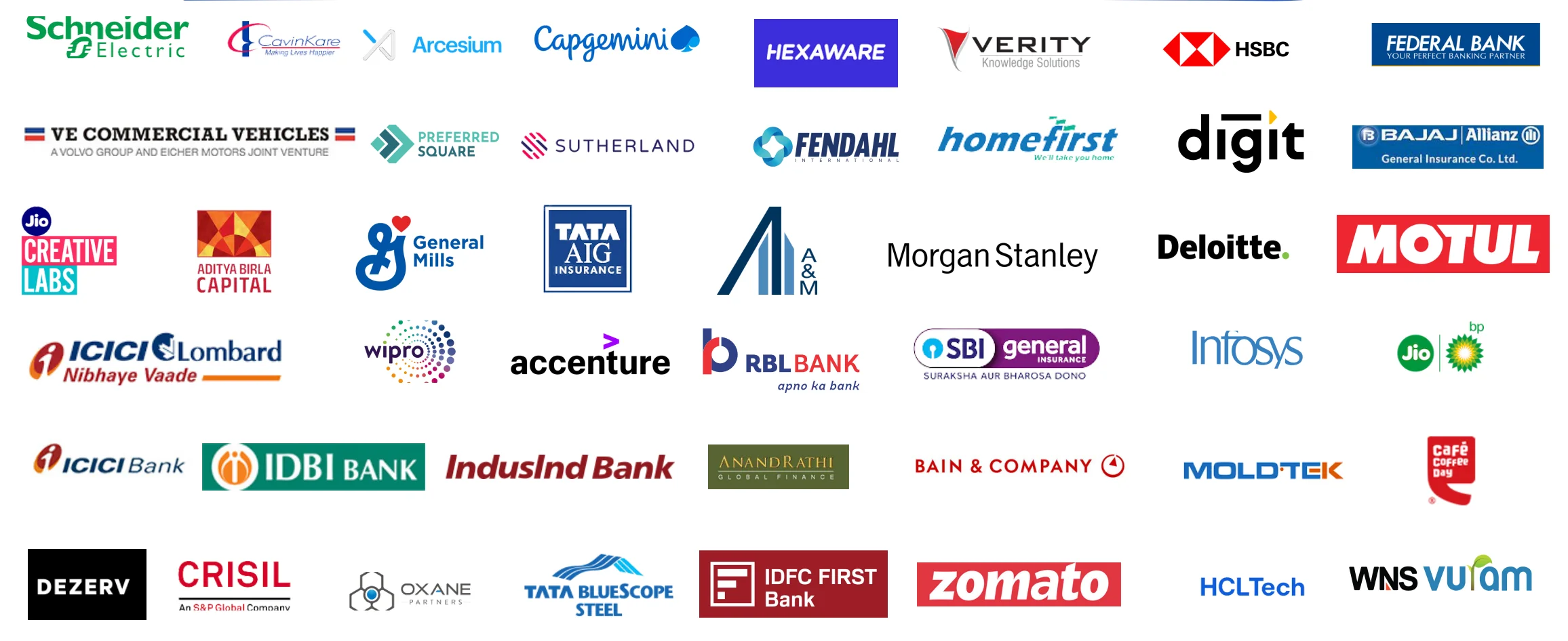 IES University Top Recruiters
