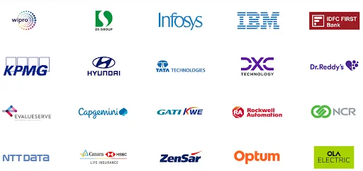 Amity University Top Recruiters 