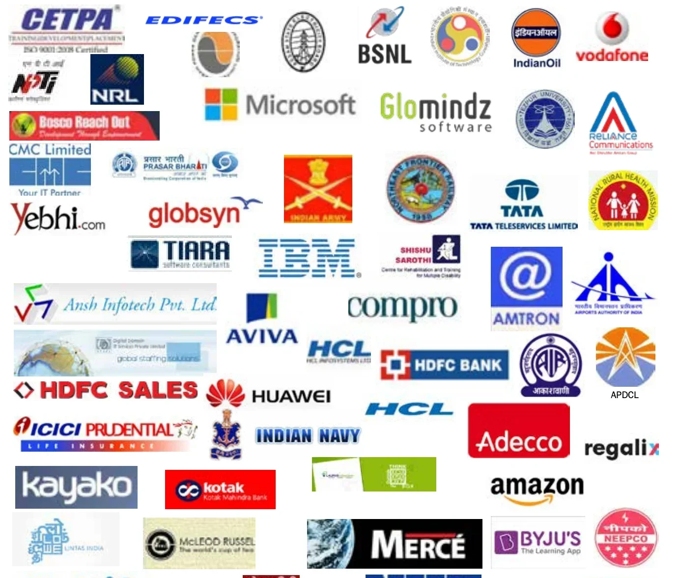 Assam Don Bosco University Top Recruiters