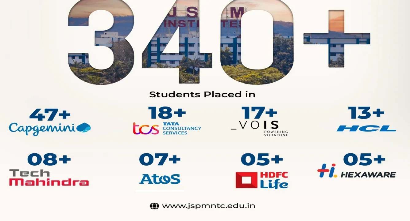 JSPM Narhe Technical Campus Top Recruiters