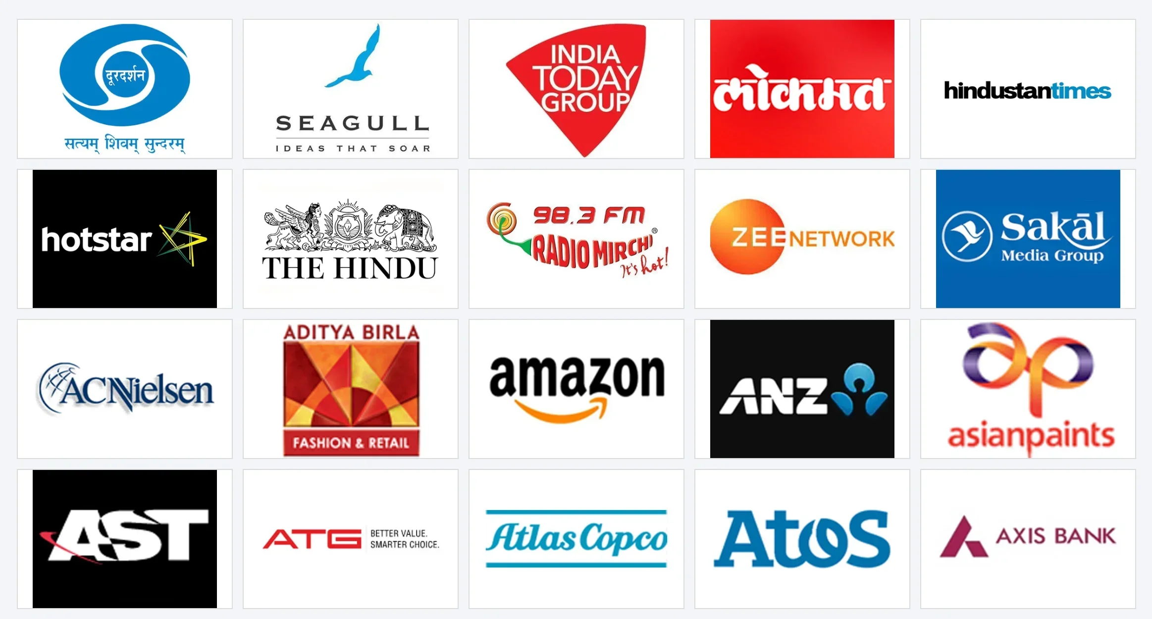 Indira Institute of Management Pune Top Recruiters