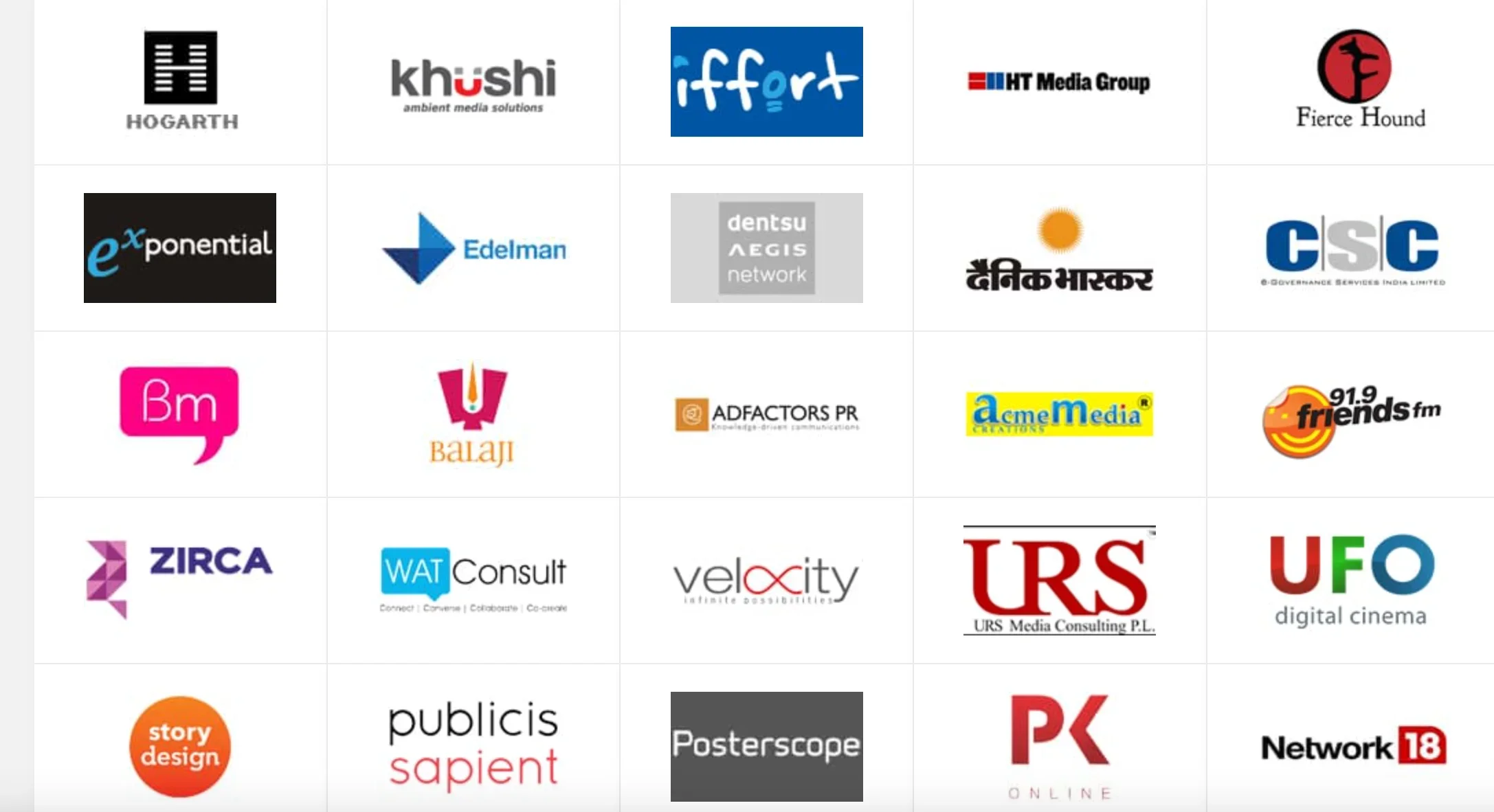 NDIM Delhi Top Recruiters