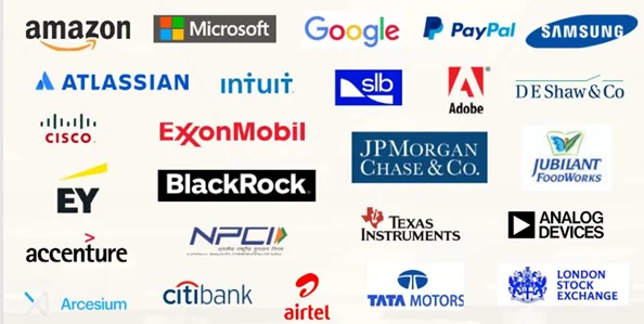 NIT Jamshedpur placements, top recruiters. 