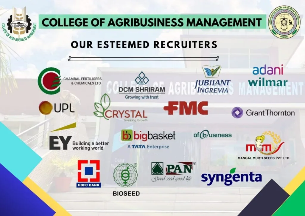 CABM Top Recruiters