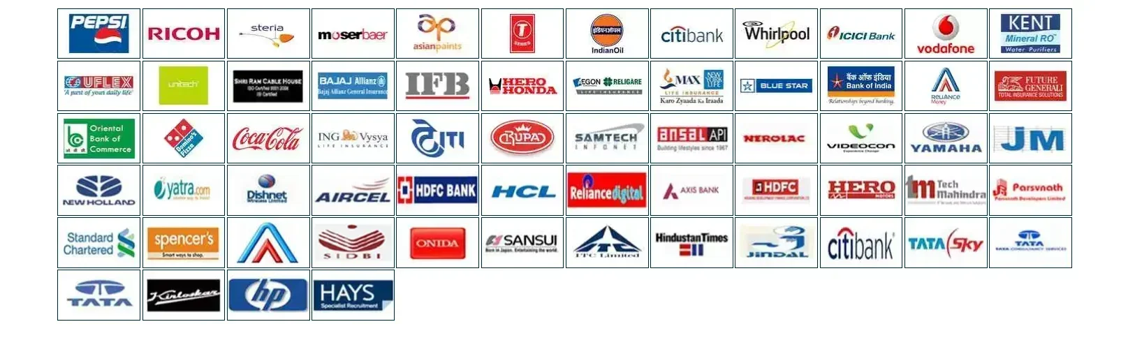 MIRTBS Placement