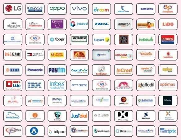 MIMT Top Recruiters