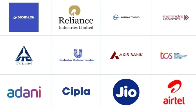 PIMR Indore Top Recruiters
