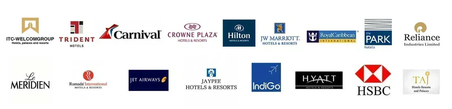 Indian Institute of Hotel Management Kolkata Placement Companies