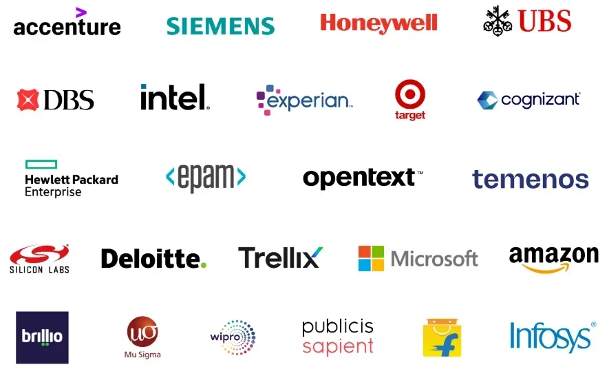SCETW Hyderabad Top Recruiters