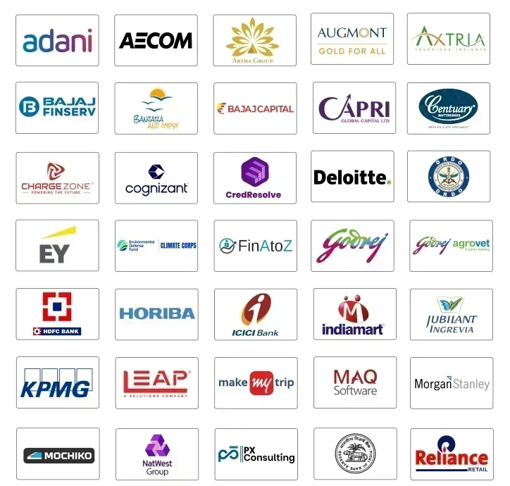 IIT Roorkee Recruiters