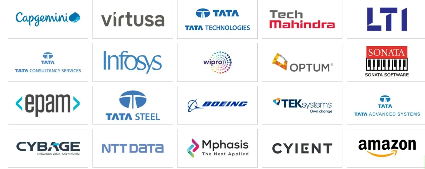 MLRIT Hyderabad  Placement