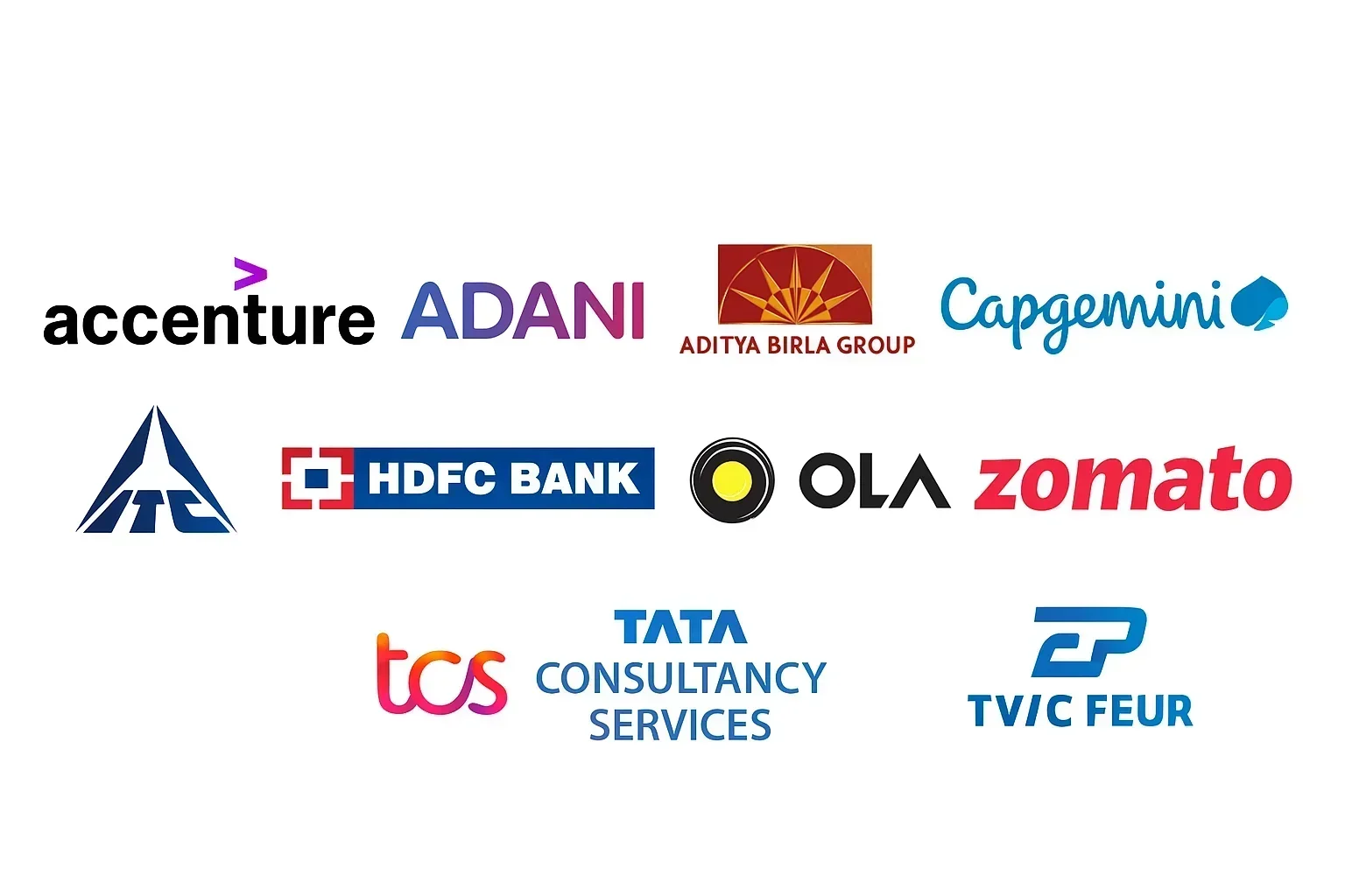 IIM Calcutta Top Recruiters