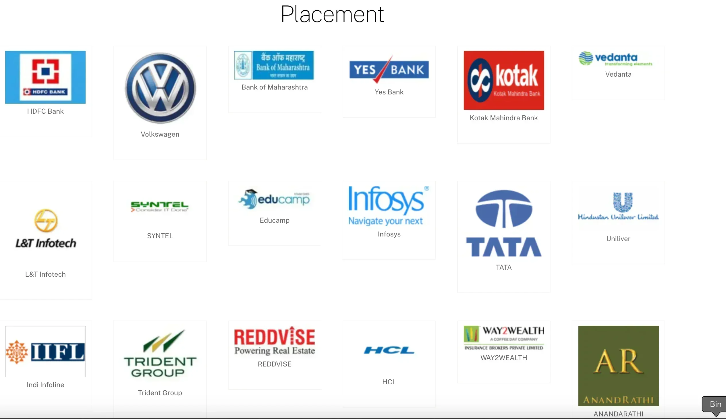 Ideal Institute of Management Placement