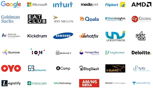 LNMIIT Top Recruiters