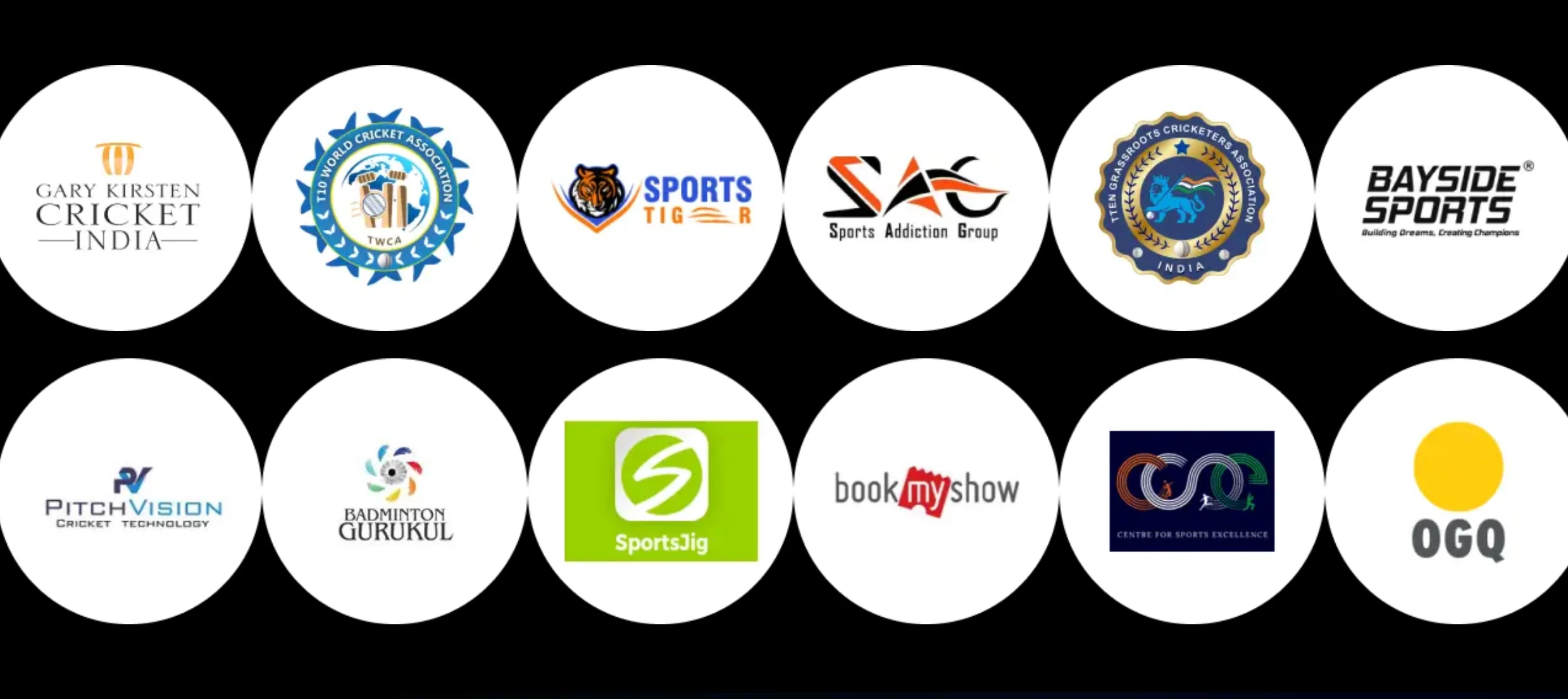 IISM Mumbai Top Recruiters