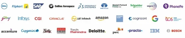 Atria Institute of Technology Top Recruiters