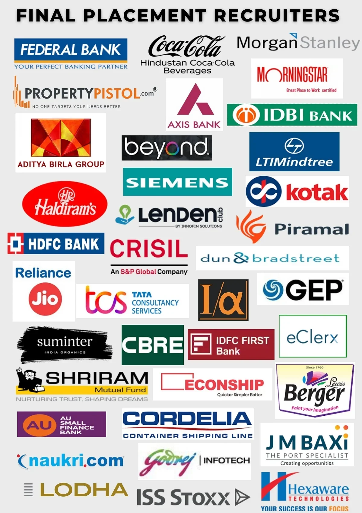 PIMSR Top Recruiters