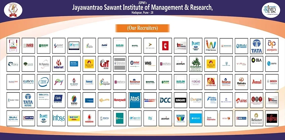 JSIMR Top Recruiters