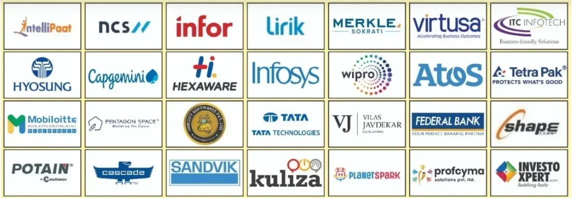 Siddhant Institute of Business Management Top Recruiters