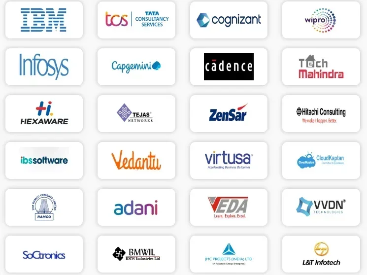 Budge Budge Institute of Technology Top Recruiters