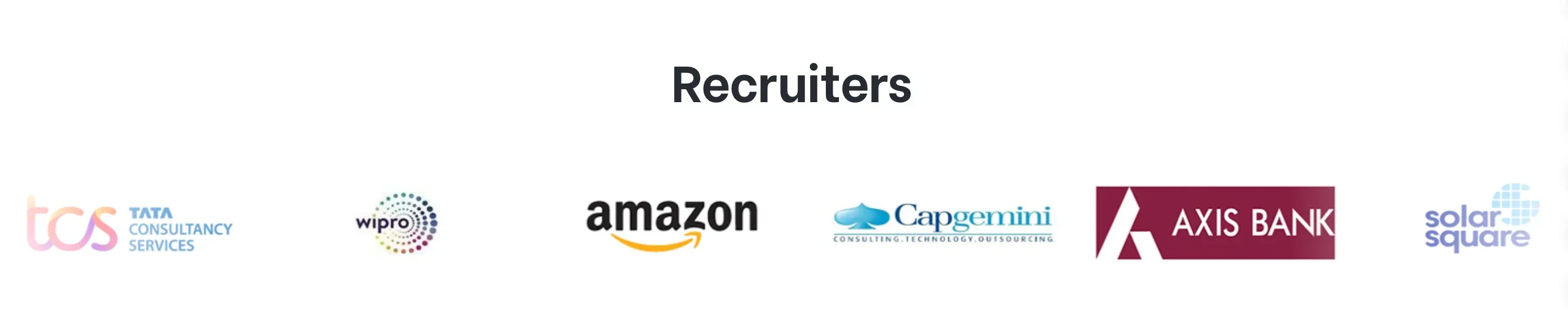 PIMR Bhopla Top Recruiters