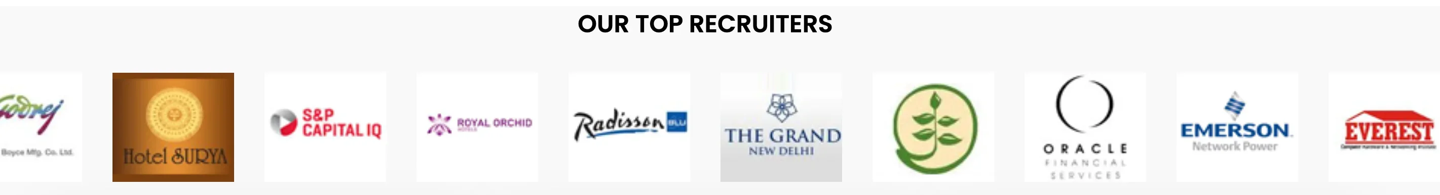 IAMR Group of Institutions Top Recruiters