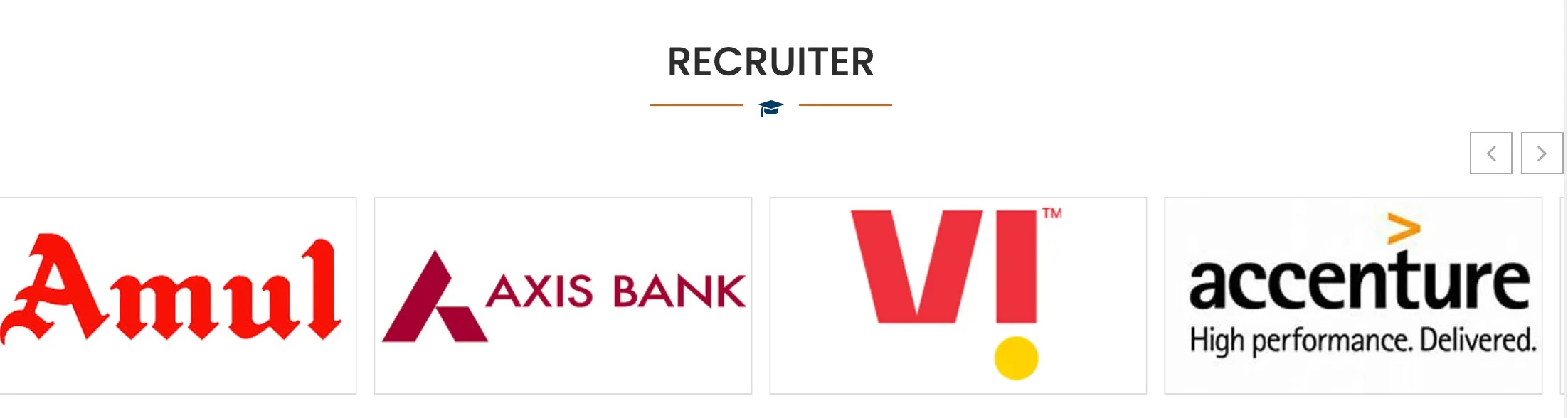 Kala Institute of Management Studies and Research Top Recruiters