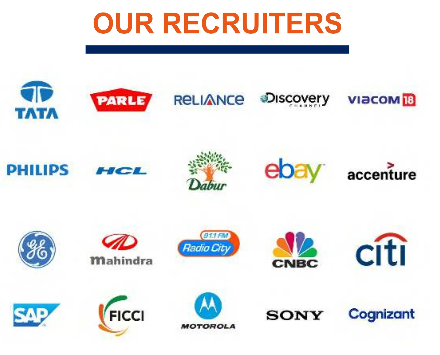 PIMT Gobingarh Placement Top Recruiters