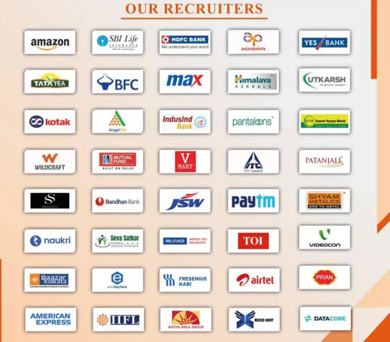 SVIMCS Kolkata Top Recruiters