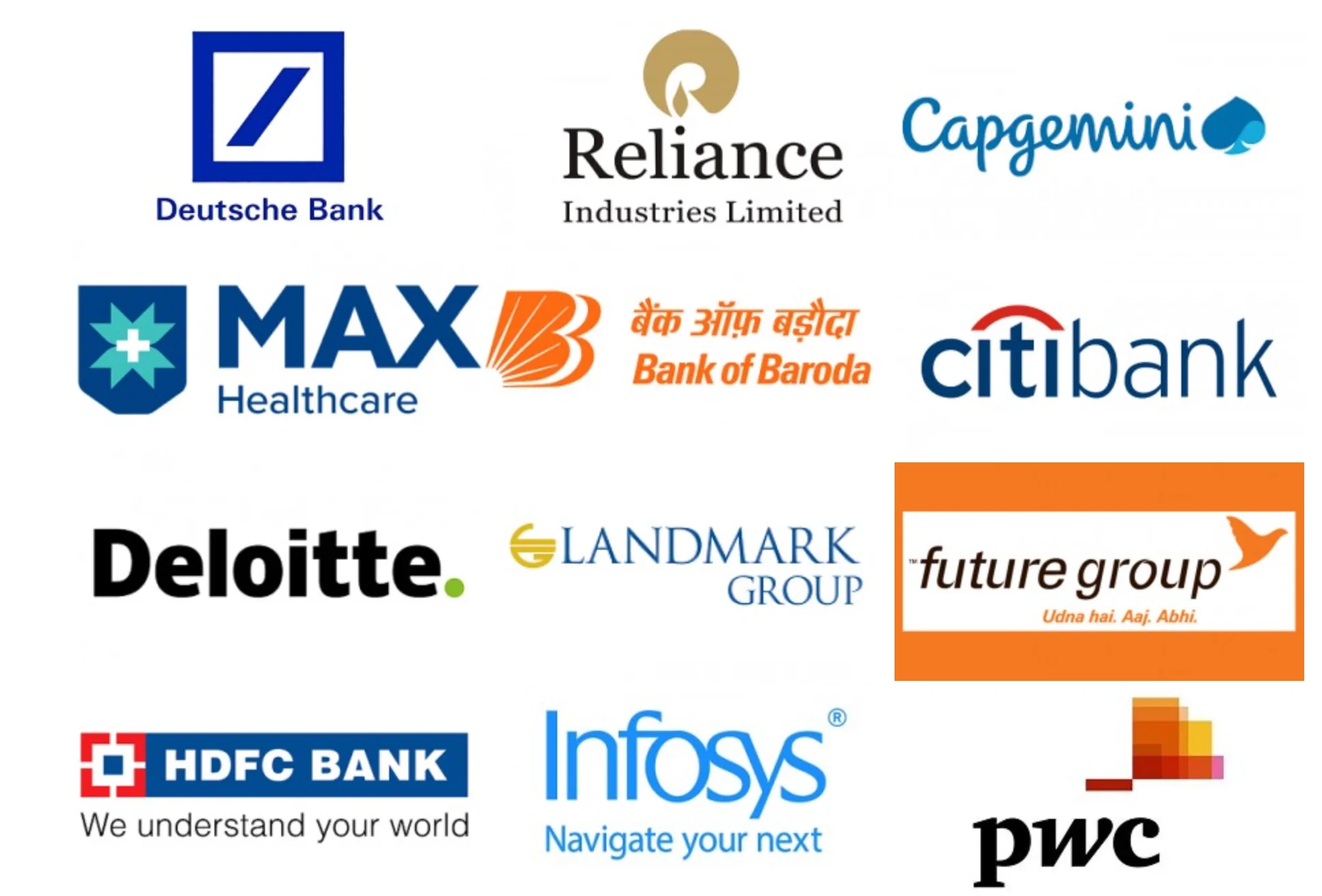DSBS Bangalore Top Recruiters