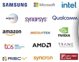 CIT Bangalore Top Recruiters