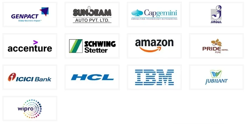 Global Institute of Technology and Management Top Recruiters