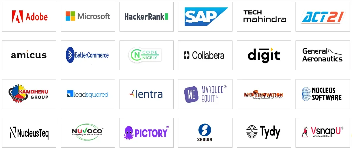 Shri Shankaracharya Institute of Professional Management and Technology Top Recruiters