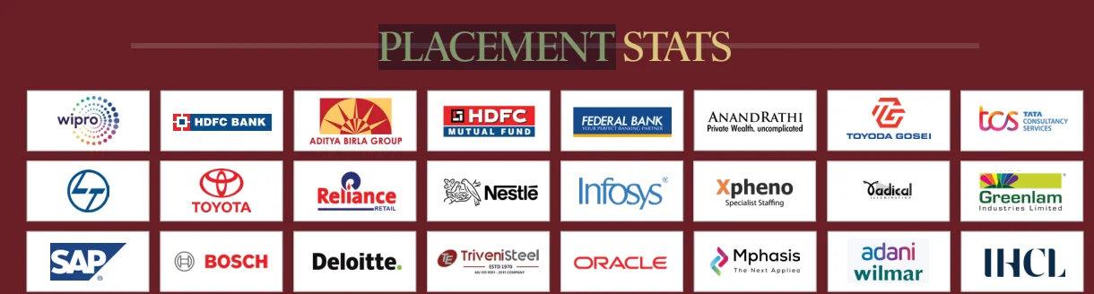 MYRA School of Business Mysore Top Recruiters