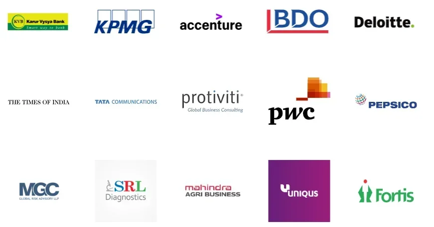GRMI GURGAON placements and top recruiters. 