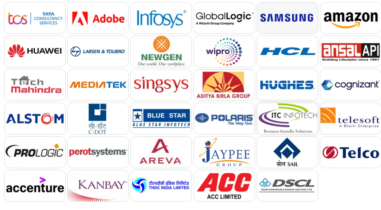 PIEMR Indore Placement