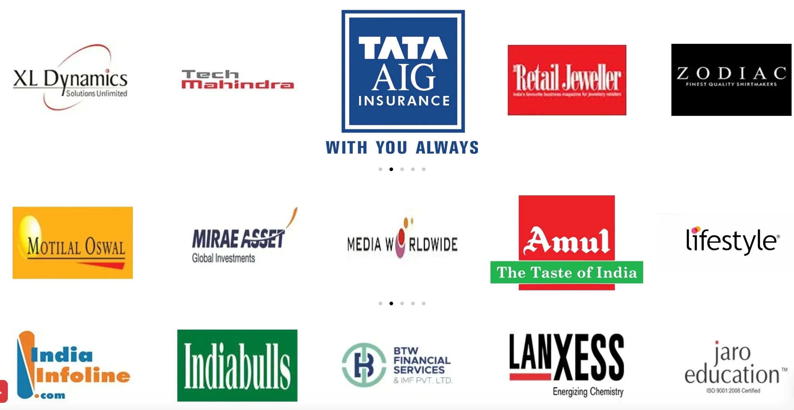 SIMSR Mumbai Top Recruiters