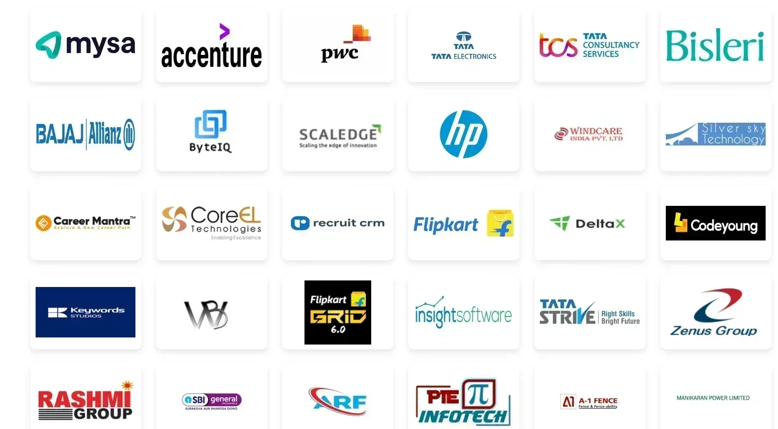 NIST Berhampur Placement