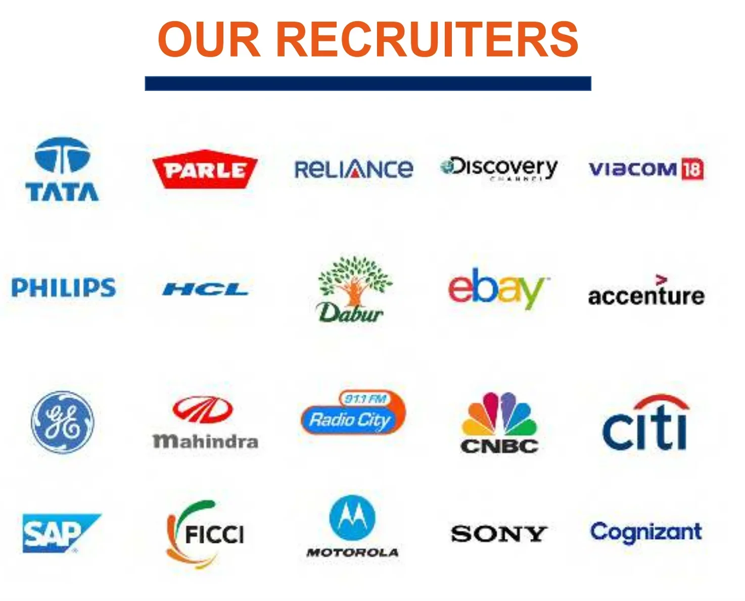 PIMT Gobindgarh Top Recruiters