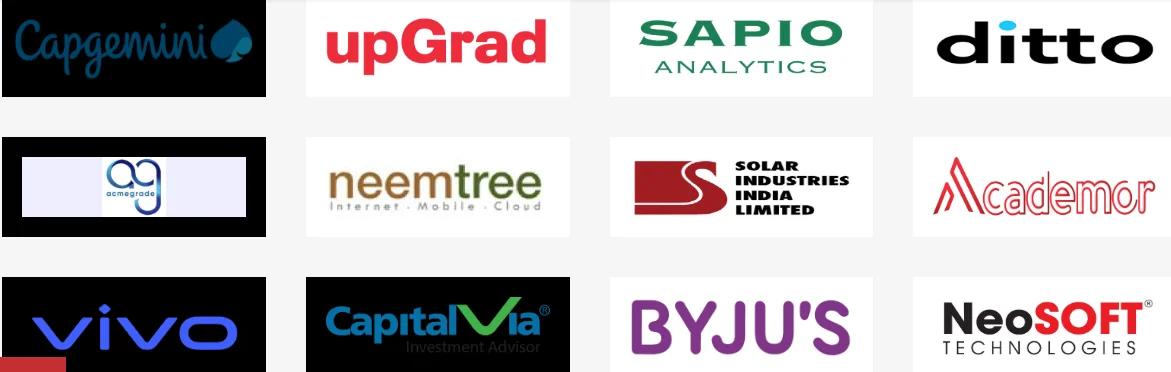 SCMS Nagpur Top Recruiters
