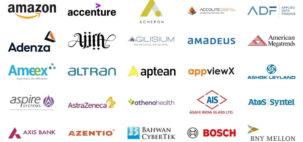 SKCET Top Recruiters