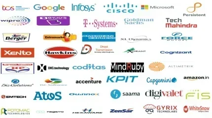 SKITM Indore Top Recruiters